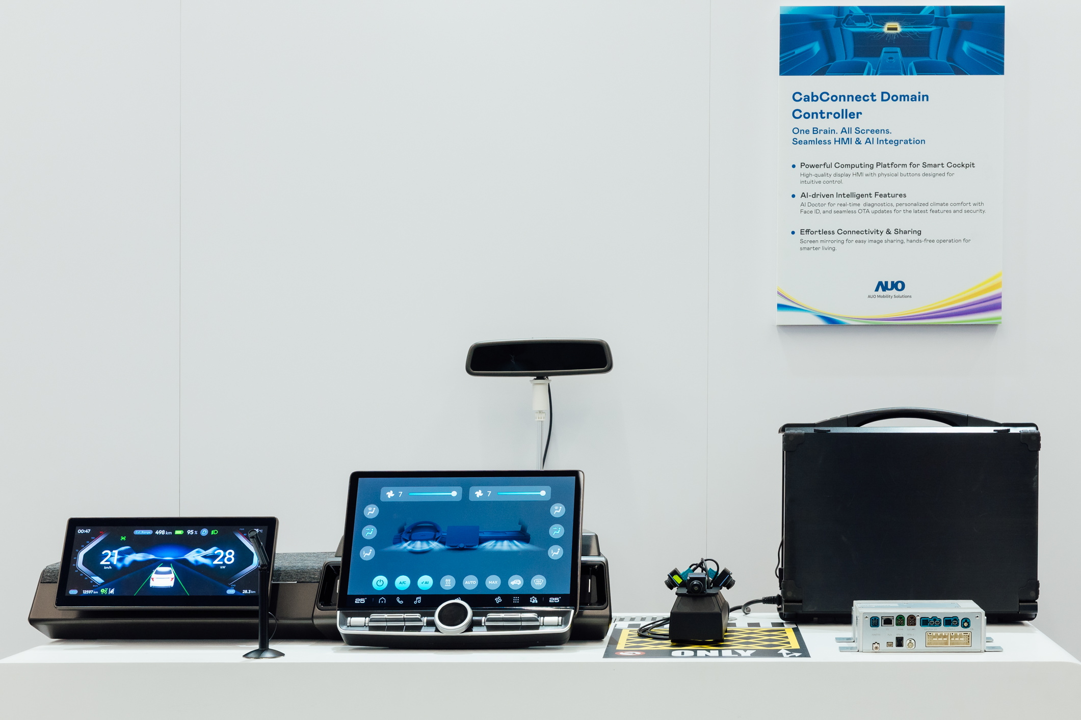 智慧座舱域控平台支持CDC、分区架构并整合AI运算模块，可同时控制多个车内显示器、传感器与装置，搭配AI实时诊断，结合温度舒适控制与脸部辨识，调整座舱环境，提升安全与舒适。