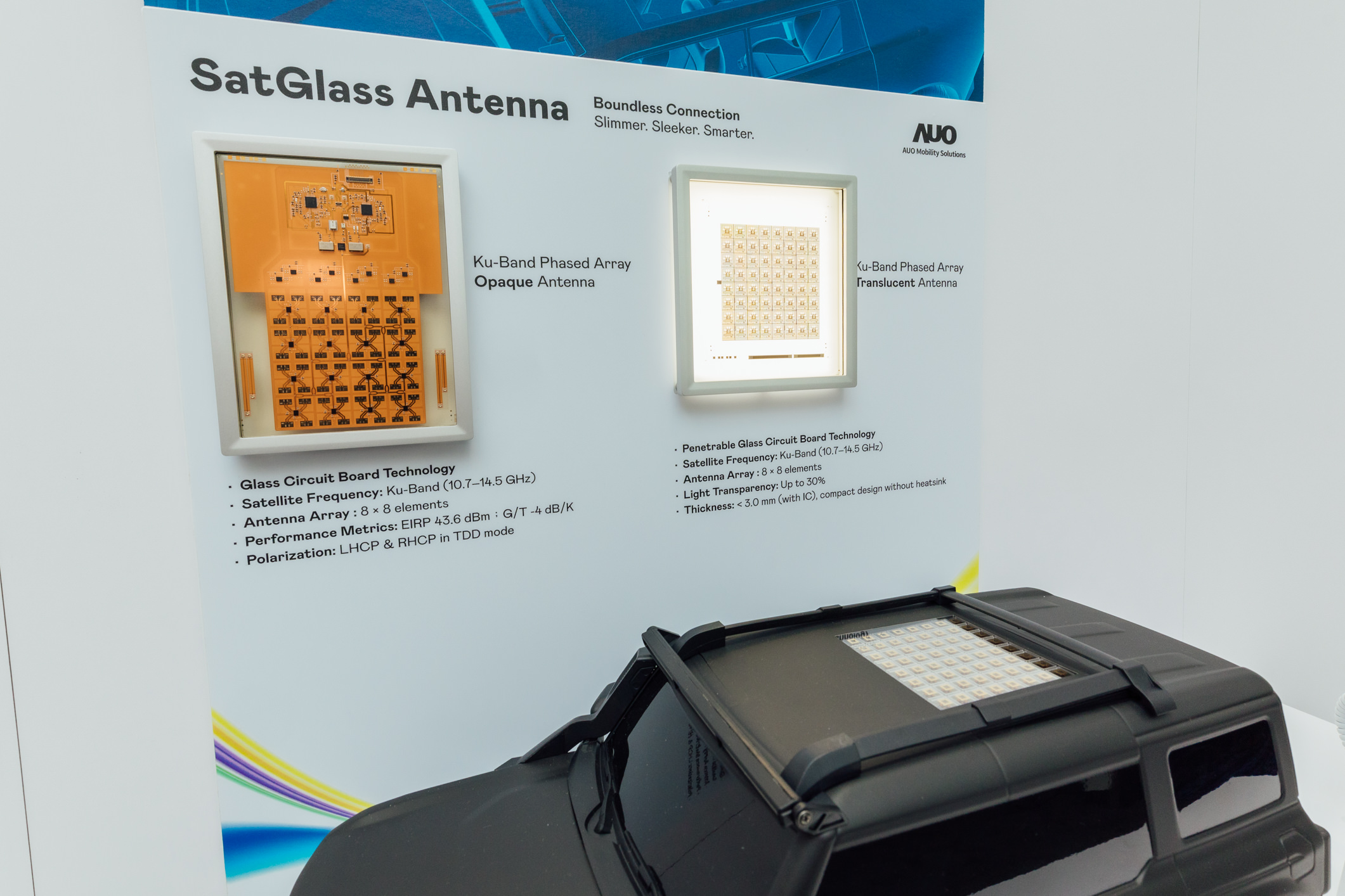 k1体育智慧行动携手伙伴公司円通科技发表SatGlass Antenna，首创将透明卫星天线隐身于车顶、天窗等结构，实现V2X实时控制、OTA远程更新、影音娱乐与在线购物等多元功能，全方位接轨出行大趋势的创新与落地应用。